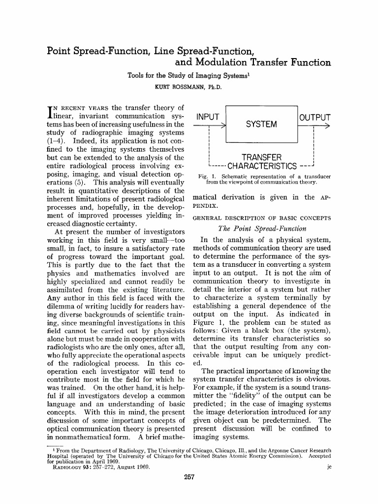 1969 Rossmann Point SpreadFunction, Line SpreadFunction, and Modulation Transfer Function