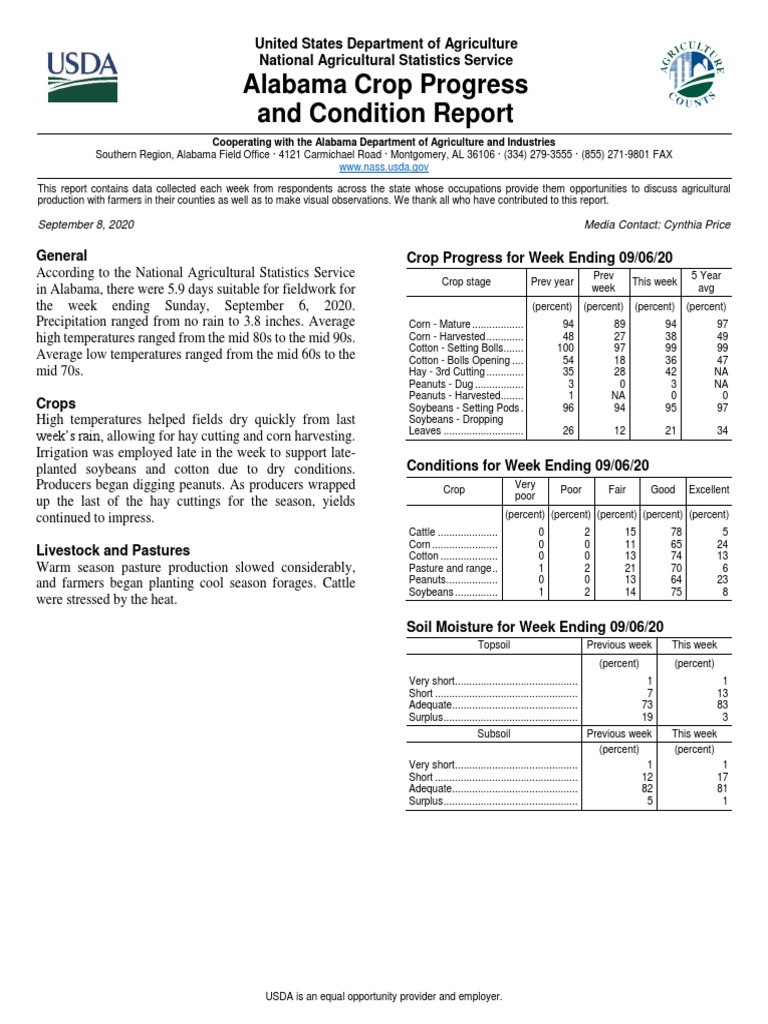 Usda Crop Progress And Condition Report