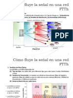 Calculos Balance Optico PDF