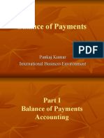 Balance of Payments: Pankaj Kumar International Business Environment