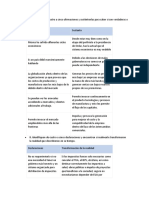 foro segunda y terser semana