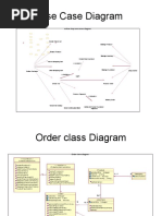 UML State Diagram For Online Food Ordering System | PDF