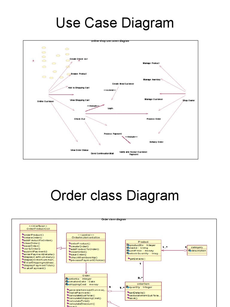 Shopping Use Case | PDF