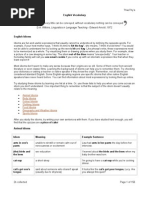Download English Vocabulary by ilyasbaig SN47534294 doc pdf
