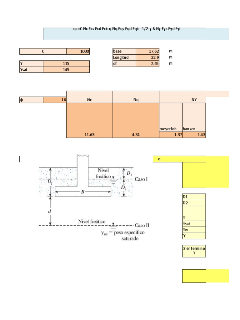 Analysis of the Factors Influencing the Capacity and Stability of Deep ...