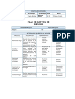 Plan de Gestión de Riesgos - Helpers