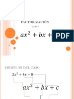 Clase # 19 Trinomio de La Forma