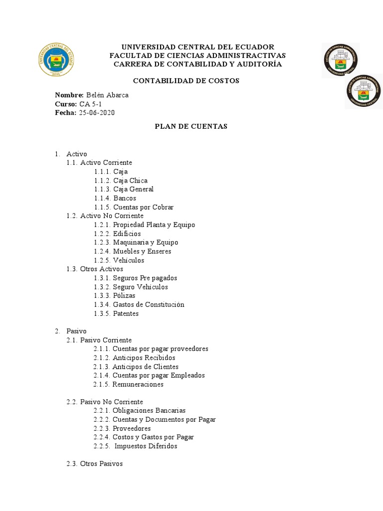 Plan de Cuentas Contable Ecuador | PDF | Contabilidad | Economias