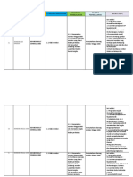 Template Data Tahun 2