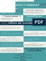 Infografia Tipos de Catering