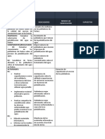 matriz del marco logico.docx