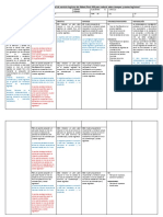 Matriz To Be