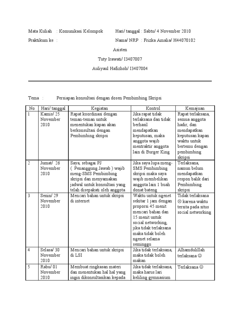Contoh MBO | PDF