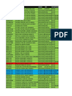 2 NQ Marzo 2020