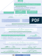 Infografías Contenidos Del Acuerdo Final