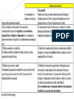 Cuadro comparativo 1