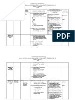 Tahun 6 - Semakan RPT Sains