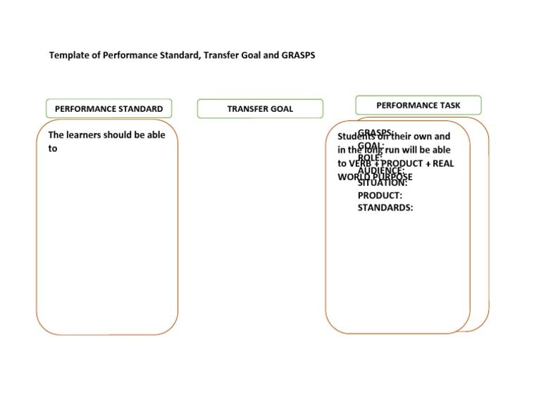 Performance Standards Template Guide | PDF | Computers | Technology ...