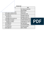 Data Pasien Suspect 6 Juli