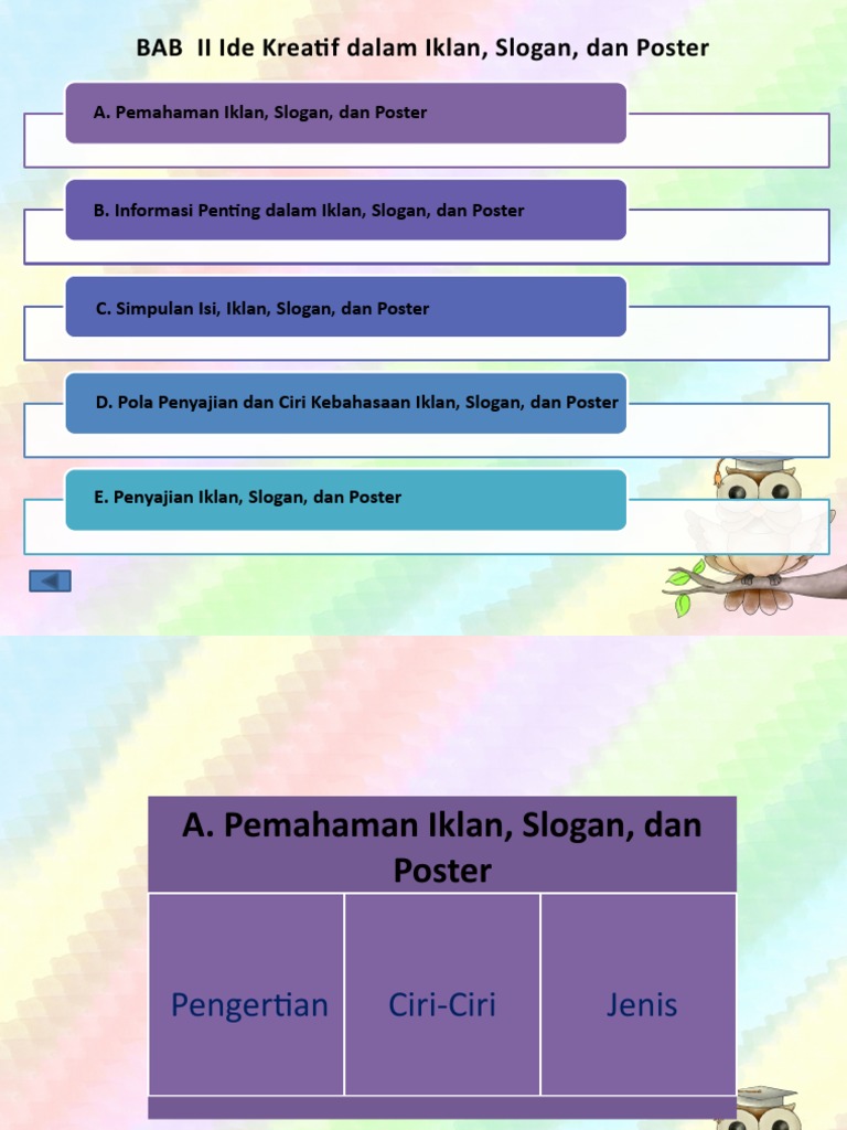 Materi Bahasa Indonesia Ppt Bab 2 Kelas 8 Ttg Iklan Slogan Dan Poster Pptx