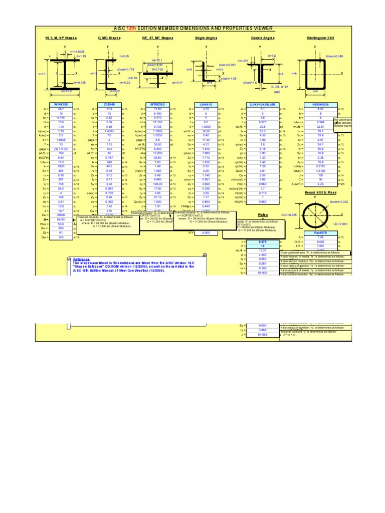 AISC Member Properties Overview | PDF | Solid Mechanics | Applied And ...
