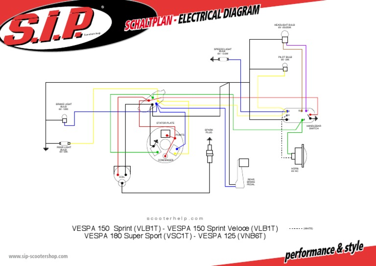 Vespa 150 Sprint Wiring Diagram PDF Manufactured Goods Vehicles