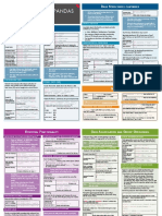 Data Analysis with Pandas.pdf