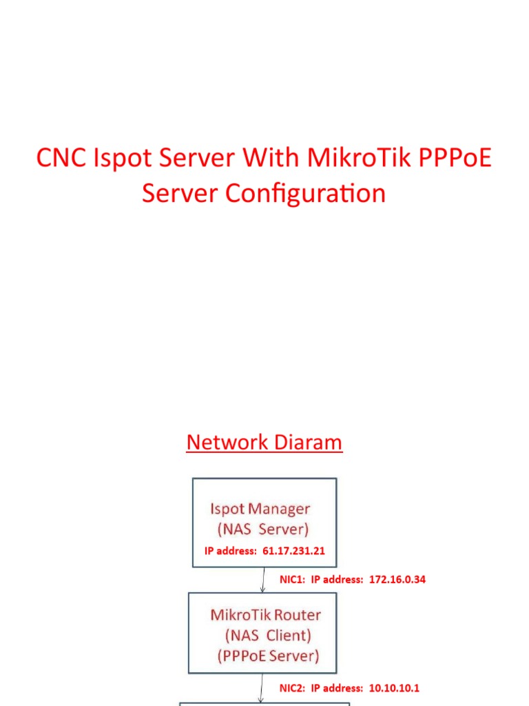 MikroTik PPPoE Server Setup Guide | PDF