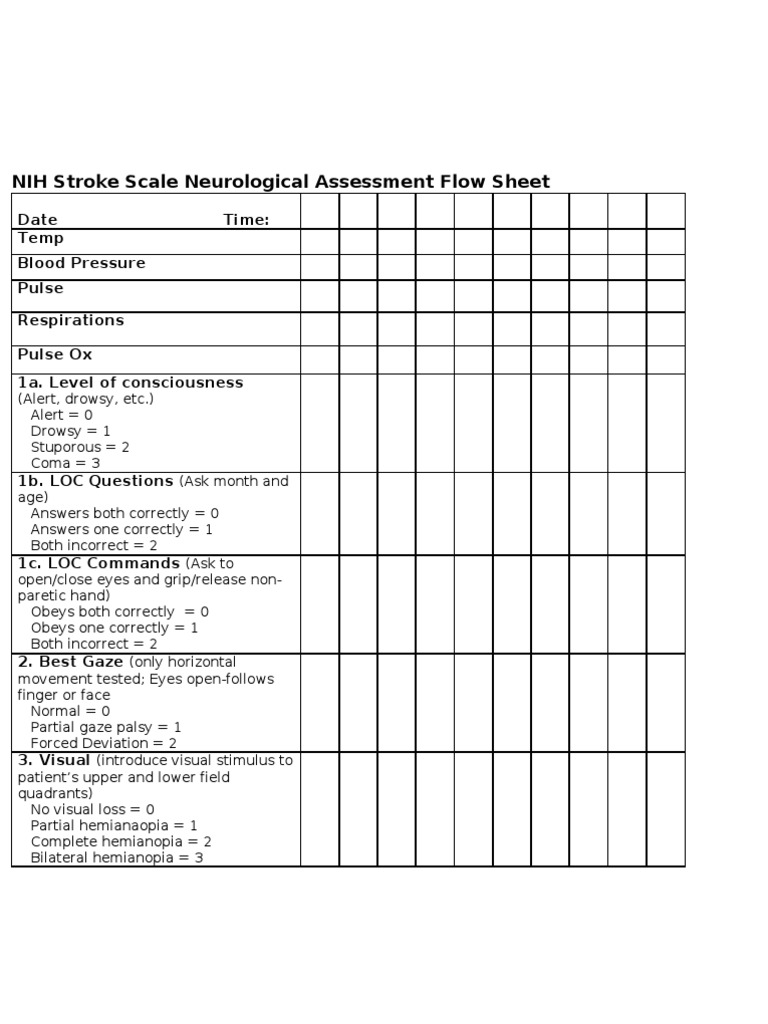 Nih stroke scale neurological assessment flow sheet senses color