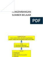 Sumber Belajar