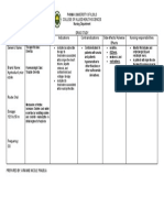 Drug Study Format