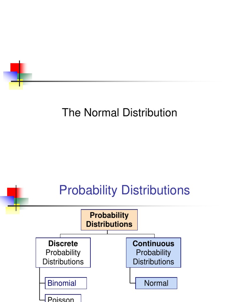 Student Normal Distribution PDF | PDF | Normal Distribution | Mean