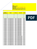 Laporan Sales Call RM Tegal 11 Mei 2020