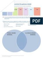 1 Fisa de Lucru Istorie 8 CDPRESS Recapitulare Initiala PDF