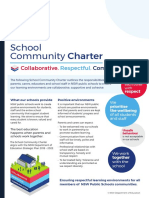 School Community Charter: Collaborative