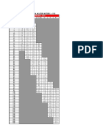 Flow GPM Nominal Size: Pressure Loss Through Water Meters - Psi