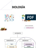 Biología. Biomoléculas.