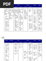 Nursing Care Plan For Ineffective Airway Clearance