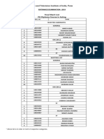 Final Merit List PG Diploma Course in Acting: Film and Television Institute of India, Pune