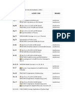 CPH Schedule of Activities