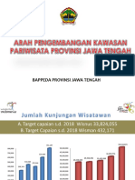 Arah Pengembangan Kawasan Pariwisata Provinsi Jawa Tengah