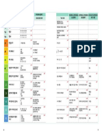 Reading & Speaking 읽고 말하기 Task Grammar Dialogues 한글 Title 제목 Speaking 말하기 Unit 과 Listening & Speaking 듣고 말하기 Vocabulary & Expressions 어휘·표현