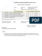 Universitas Muhammadiyah Malang: Kartu Hasil Studi (KHS)