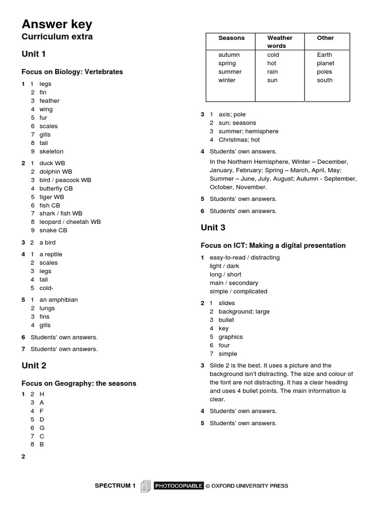 Answer Key Curriculum Extra Unit 1 PDF Woodwind Instruments