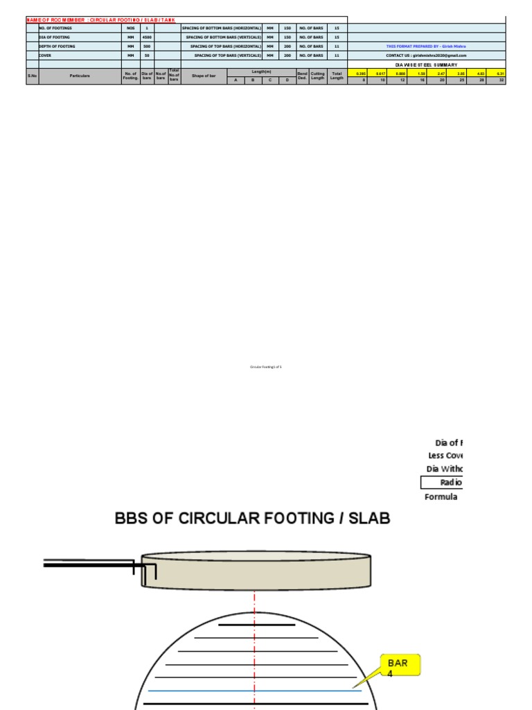 Name of RCC Member: Circular Footing / Slab / Tank: Dia Wise Steel ...