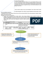 Tes Formatif Modul1 PDF