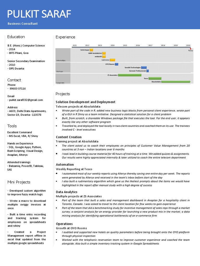 Pulkit Saraf - Resume PDF | PDF | Spreadsheet | Software