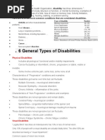 6 General Types of Disabilities: Here Are 10 of The Most Common Conditions That Are Considered Disabilities