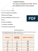 Class 6  Supply Analysis and Market equilibrium PPT (2).pptx
