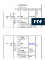 W01-Assessment